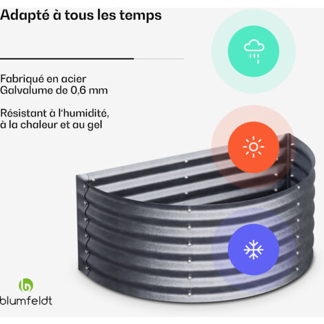CAXUSD Jardinière Murale Demi-Cercle En Plastique Style Rouille - Pot Suspendu Intérieur/Extérieur Vert Design Élégant