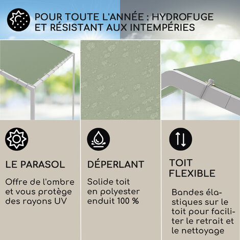 Relaxdays Auvent Rectangulaire 2,5 X 3,5 M Gris - Voile D'Ombrage Hydrofuge UV Résistant Terrasse Balcon Jardin