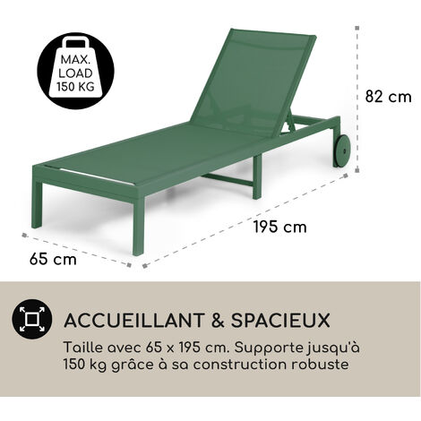 Transat Double Blumfeldt - 2 Places Avec Pare-soleil - Imperméable, Dossier Réglable - Pour Jardin, Piscine