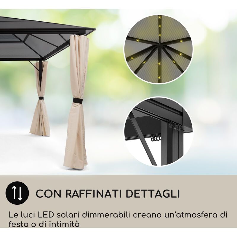 blumfeldt Pantheon Solid Sky Ambient Solar Protezione da Vento e Sguardi Impermeabile Materiale: Poliestere da 140 g/m² Set di Accessori: 4 pz. 3x4 m Pareti laterali per Gazebo Beige 