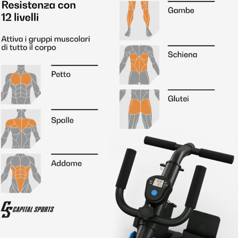 Rullo Addominali Rullo Addominale Con Rimbalzo Automatico - AB Roller 4 Ruote Per Allenamento Addominale Attrezzi Fitness Per Casa