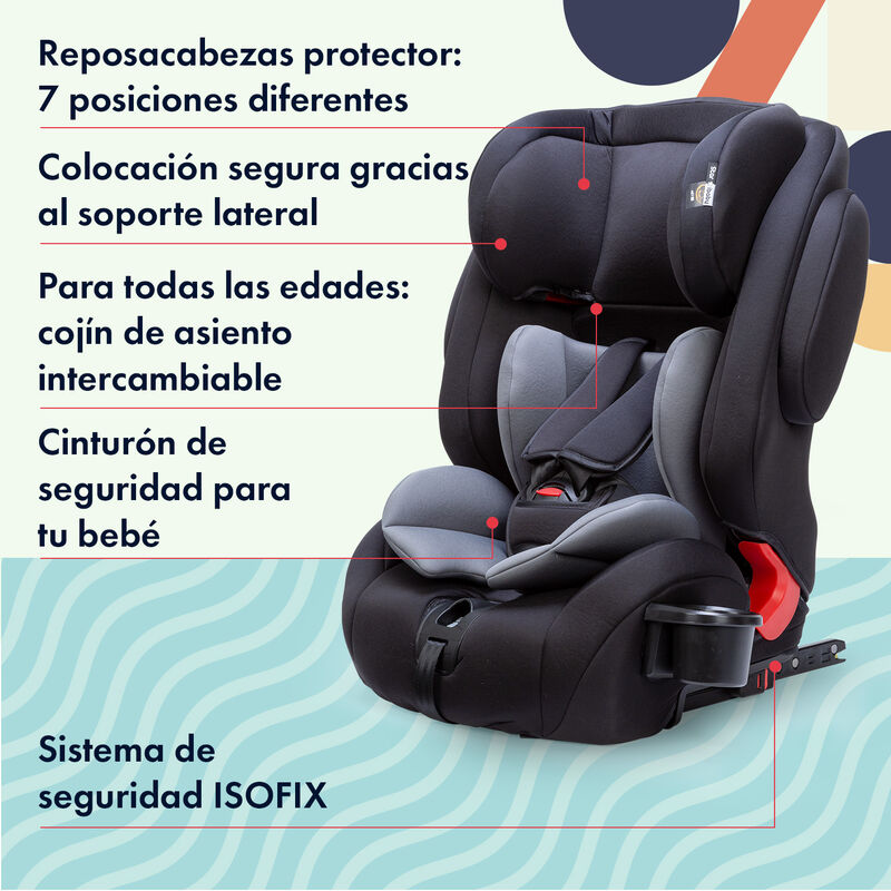 Fablekids Silla Auto Nala Silla coche para niños con Isofix 9-36kg Grupo 1+2