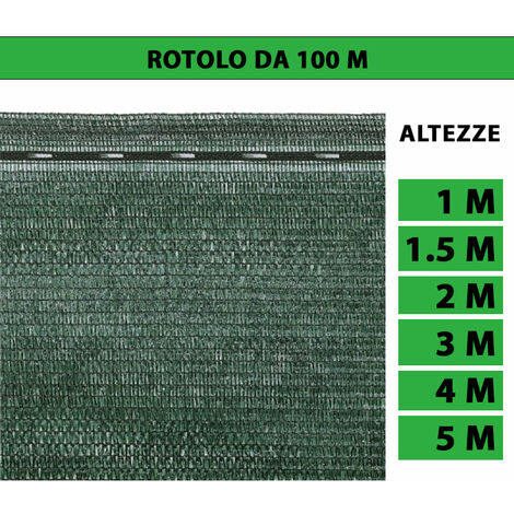 Rete Ombreggiante Verde 90% Telo Frangivista Frangisole Recinzione - Formato: 1,5 m (1/6)
