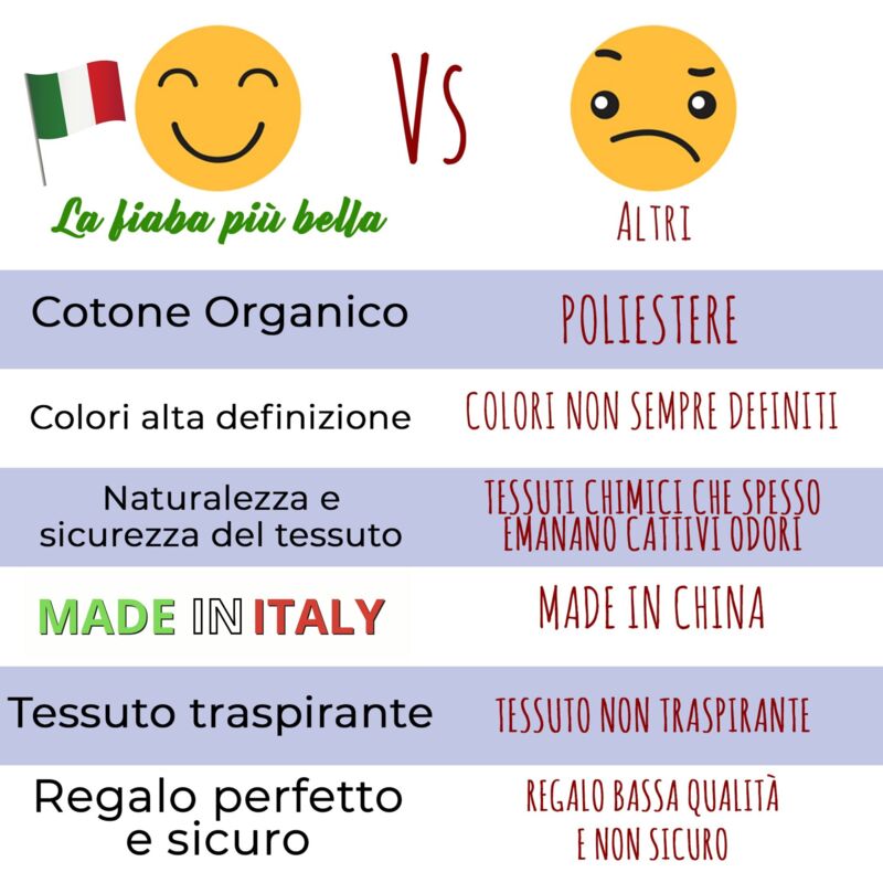 Coperta Neonato Andy &amp; Helen 100% Cotone - Segnamesi Unicorno, 103x135cm, Made In Italy