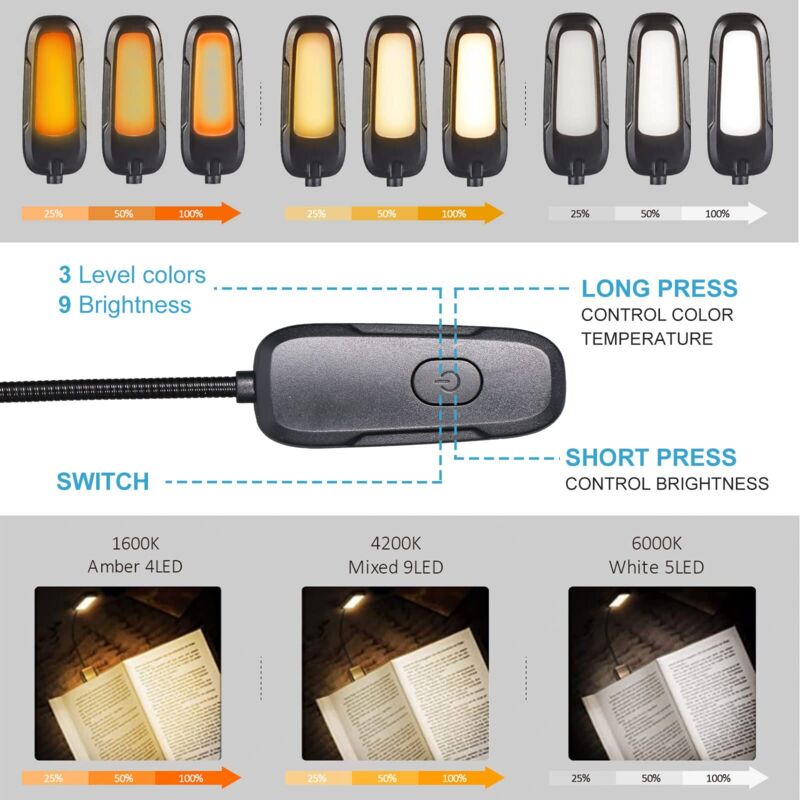 Luce Da Lettura Ricaricabile USB - 9 LED, 3 Modalità, Pinza Flessibile - Foto 10