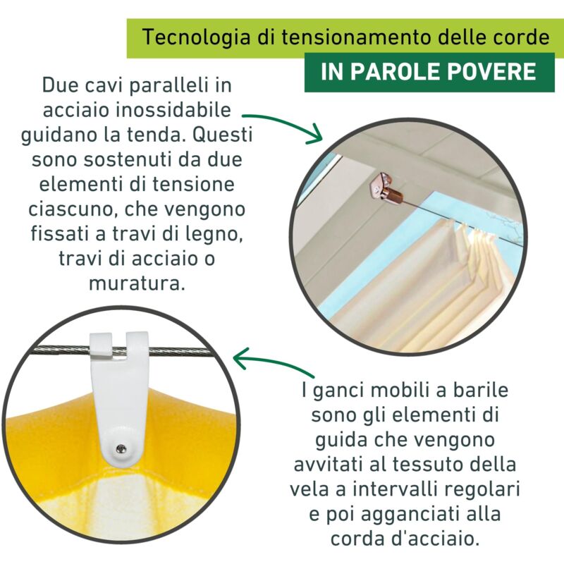 Kit Hardware Per Tenda Da Sole TooTaci In Acciaio Inox 304 - Puleggia, Corda Nylon 10,1 M, Ganci E Viti, Per Pergole E Giardino