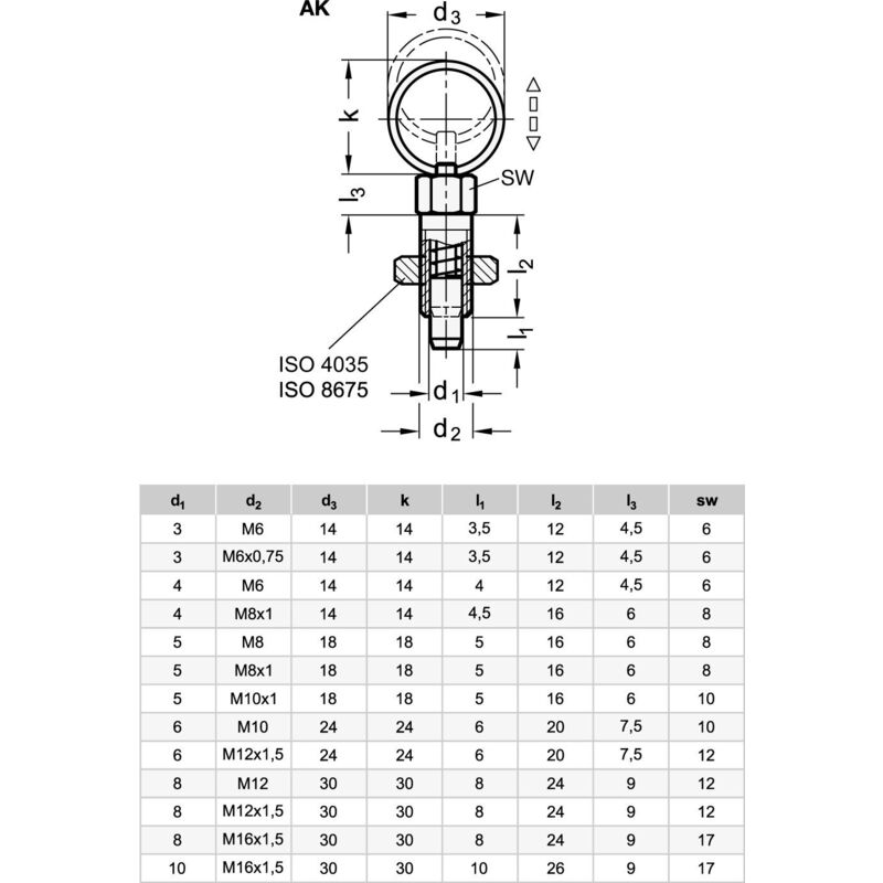 Bulloni Di Bloccaggio Ganter GN 717 - Diametro 4mm, Filettatura M8x1, In Acciaio Zincato, 2 Pezzi