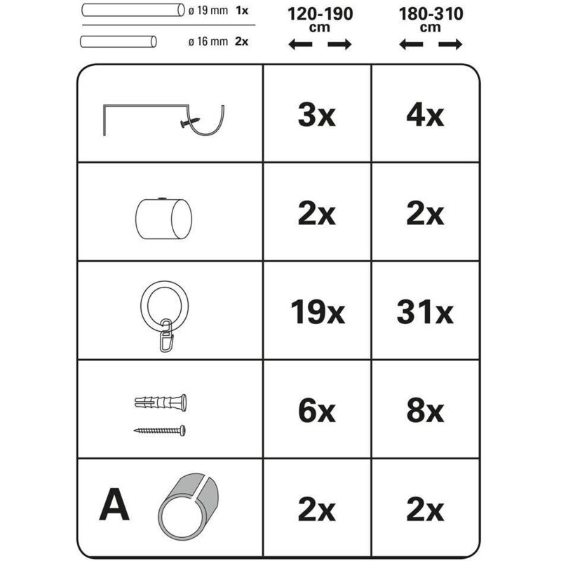Gardinia Set Bastone per Tende cap 1 Binario 19/16 mm, Estensibile su Entrambi i Lati, Bianco, 120-190 cm