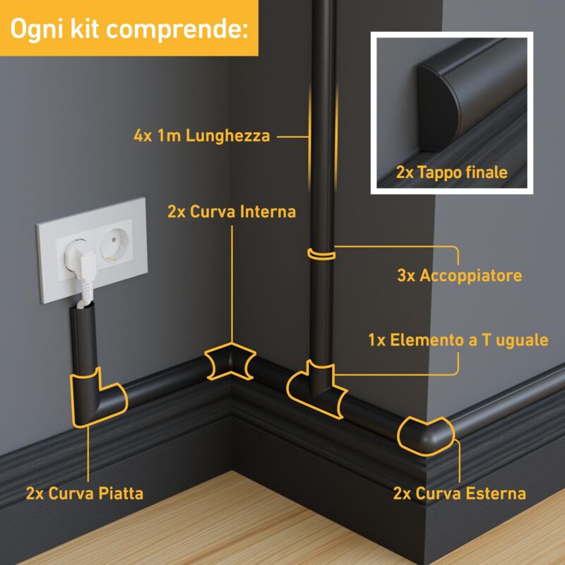 Canaline D-Line Nascondi Cavi - Kit 4x1 Metro Bianco Per Ordinare Cavi Elettrici A Parete - Foto 12