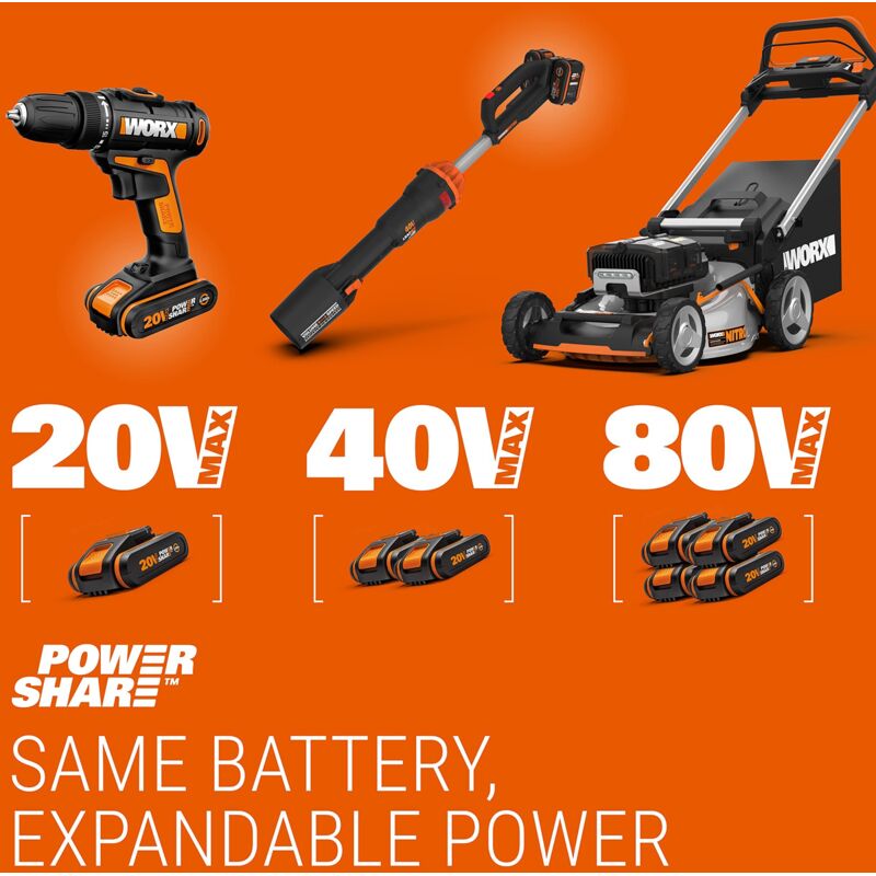 Martello Pneumatico WORX Nitro WX381 - Senza Spazzole 20V, 2 Joule, Per Forare E Scalpellare, Con Batteria