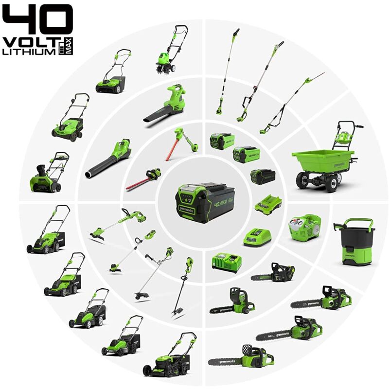 Greenworks Original Accessorio Decespugliatori Per Greenworks Tagliabordi Gst1246 Gd40bc Gd40bcb Gd24x2bcb Gd24x2tx Serie 50780361 - 13