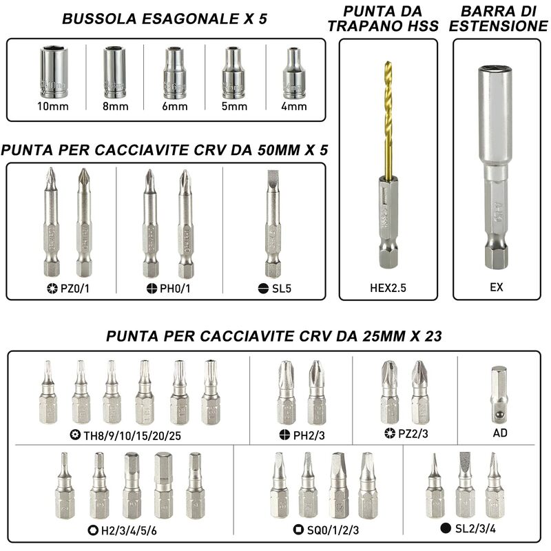 Avvitatore a batteria, hychika avvitatore elettrico 6 nm