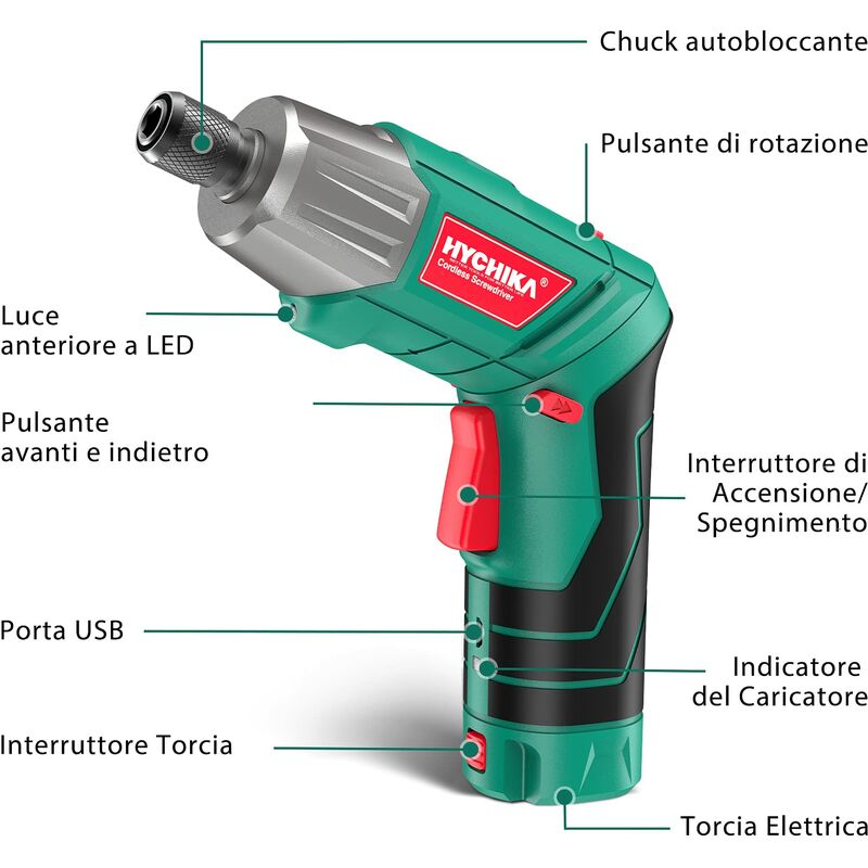 Avvitatore Elettrico 6N.m, HYCHIKA Cacciavite Elettrico (Par max 6 N.m, 3.6  V, 2.0 Ah) Luce a LED come Torcia, Cavo di Ricarica USB, 35 Accessori,  Custodia : : Fai da te