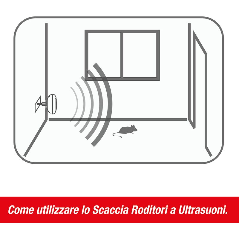 Mini Scaccia Roditori e Parassiti a Ultrasuoni - 15m². Scaccia topi, ratti  e altri roditori con ultrasuoni.