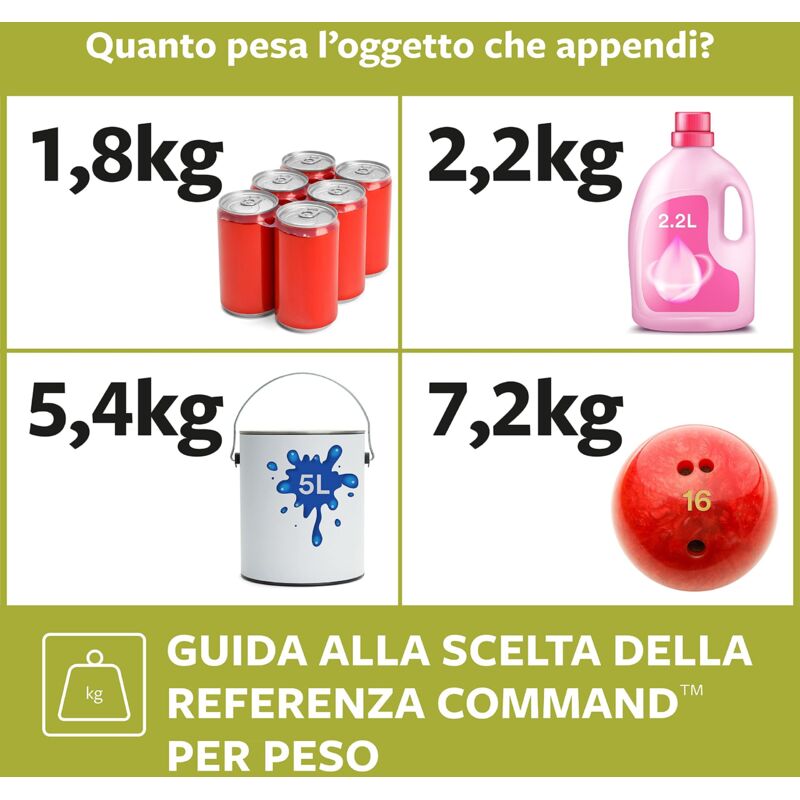 Ganci Autoadesivi Da 20 Pezzi, Ganci Adesivi, Portacanne, Ganci Autoadesivi Per Aste Per Tende Senza Foratura 88836246