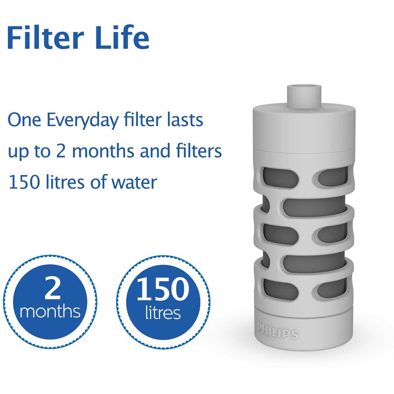 Philips Water GoZero Bottiglia termica giornaliera, 550 ml Acciaio  inossidabile Plastica