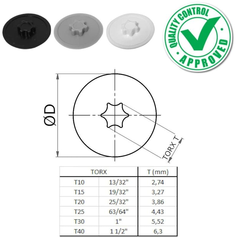 cyclingcolors 10x coprivite cappuccio plastica viti Torx copertura coperchi  tappi, Bianco T30 16.5mm