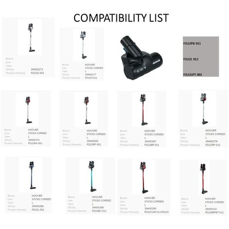 RX2-BW - Accessori Per Aspirapolvere - Foto 2