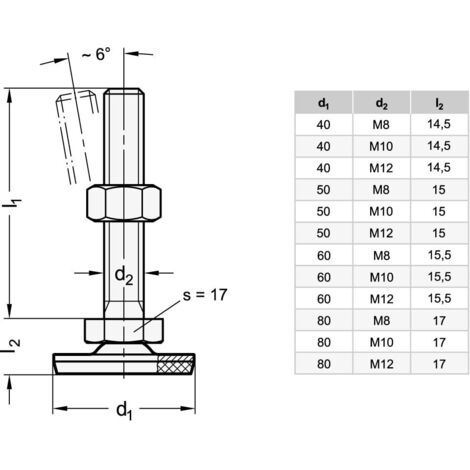 Bulloni Di Bloccaggio Ganter GN 717-3-M6-CK-ST In Acciaio Inox - Per Applicazioni Universali - Foto 11