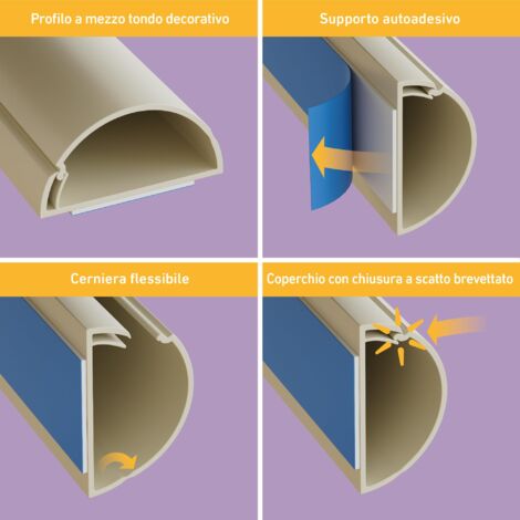 Kit Canaline Passacavi Da 16 Pezzi – 30x15x10 Mm, Autoadesive E Verniciabili, Per Nascondere Cavi TV E Computer