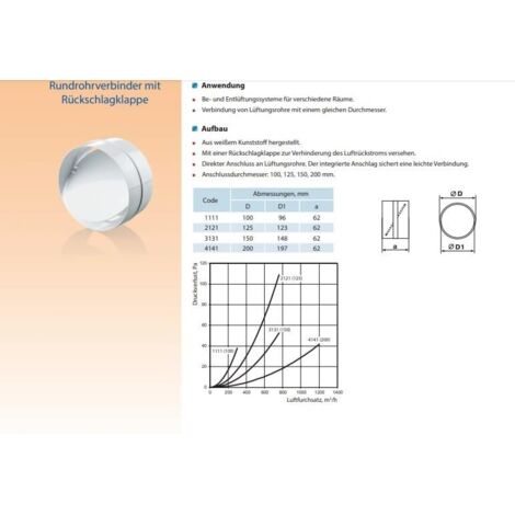 Raccordo Idraulico Dritto In Plastica Per Tubi Ø 8 Mm - Connettore Universale Per Irrigazione, Acquari, Carburante, Pompe - 3