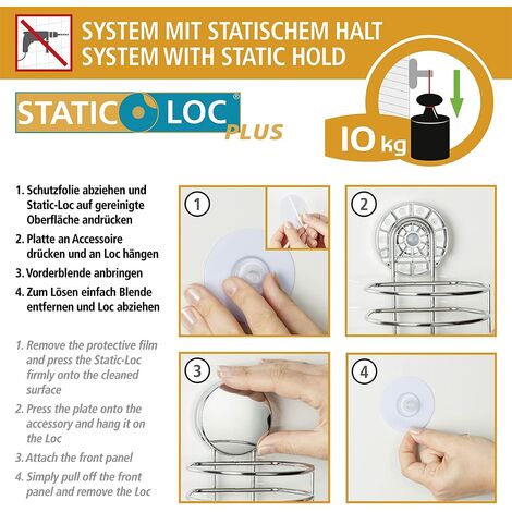 Appendini per piatti da parete – 5 tipi, dimensioni in acciaio