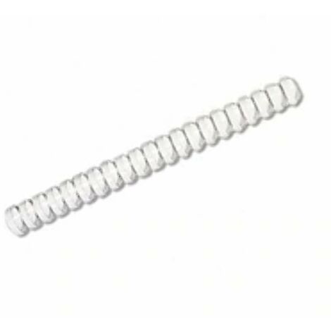 Fellowes 14mm, 100pk (1/3)