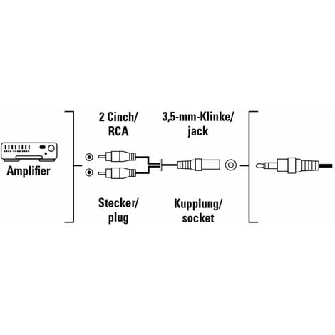 Hama Cavetto adattatore 3 RCA F/Scart M, 0,2 metri, in-out, 1 stella