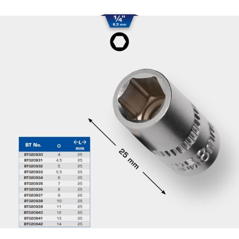 Chiavi Maschio Esagonale Beta 96T - 3mm, Cromate, Impugnatura Ergonomica