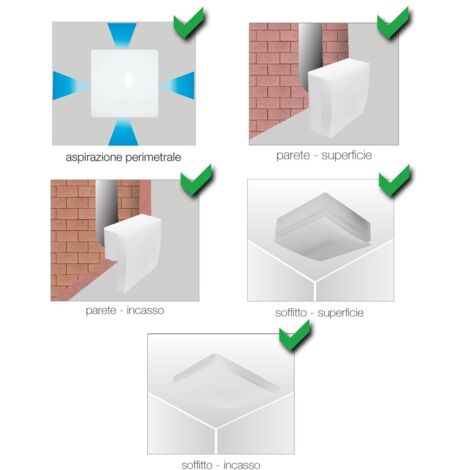 Aspiratore Centrifugo Aerauliqa QX100HT - 96mm, 2 Velocità, Controllo Umidità - Foto 7