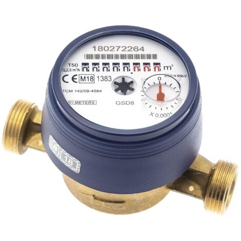 Sturatubi Sanitop-Wingenroth Ad Aria Compressa - Per WC, Bidet, Lavabo E Doccia | Senza Prodotti Chimici - Foto 3