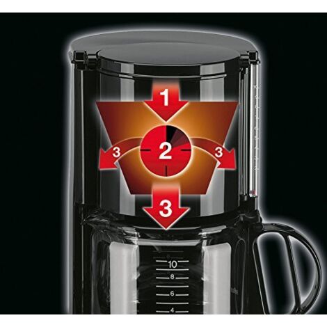Contenitore Filtro Caffè LUTH Per Braun Aromaster, Misura 104, Ricambio AS00000044, Bianco