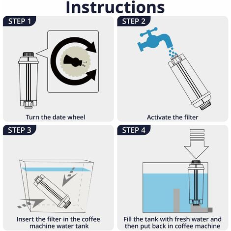 iRhodesy Filtro Acqua Compatibile con Delonghi DLSC002, Addolcitore Filtro  di Ricambio Compatibile con Delonghi ECAM, ESAM, ETAM, BCO, EC (Set da 2)