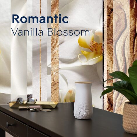 Glade Sense & Spray Doppia Ricarica (Confezione Da 2) – Deodorante Ambienti Con Sensore Di Movimento, Fragranze Relaxing Zen E Saldalo Di Bali E Gelsomino