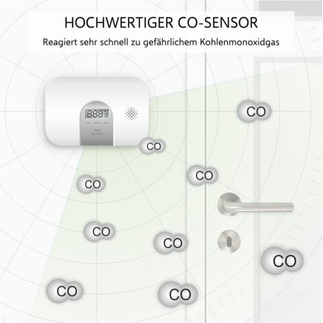 Rilevatore Di GAS Monossido Di Carbonio Wireless Bidirezionale