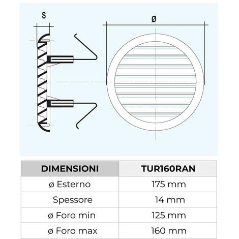 GRIGLIA IN PLASTICA ANTINSETTI CON MOLLE LA VENTILAZIONE