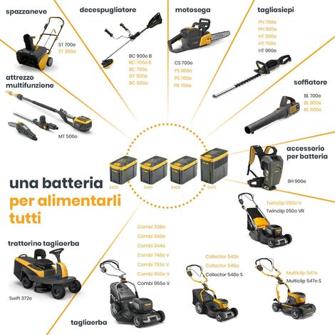 STIGA SAB 700 AE - Soffiatore a batteria NON incl. batteria e caricatore