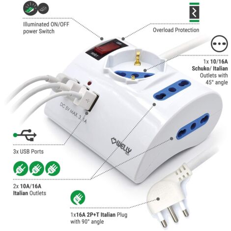 GeeRic Caricatore USB Da Scrivania A Incasso – 3 Porte (1 USB C, 2 USB A) – 45W Totale – Presa Rotonda Con Prolunga 6,4 Ft