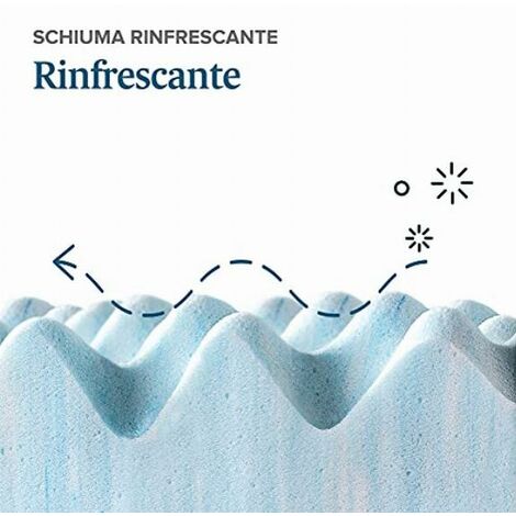 Zinus Coprimaterasso In Memory Foam Con Gel Rinfrescante - 80x190 Cm, Altezza 5 Cm, Certificato OEKO-TEX - Foto 4