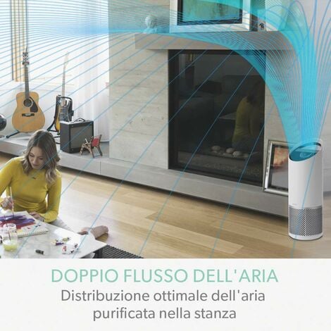 LEITZ Purificatore d'aria TruSens Z-1000, per ambienti fino a 23 m² - Purificatori  D'Aria e Filtri