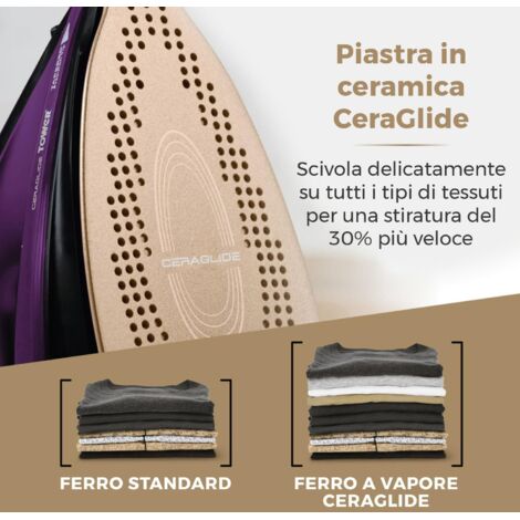 Ferro da Stiro Senza Fili ARGÓN – Libertà e Precisione per una Stiratu