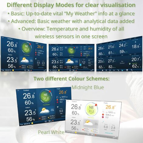 Stazione meteorologica PNI MS500 con sensore esterno wireless, visualizza  temperatura e umidità interne ed esterne, memoria dei valori climatici  minimi e massimi