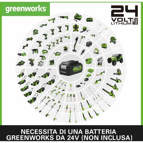 Greenworks G40LM35K2X Tagliaerba a Batteria per Prati Fino a 400m²,  Ampiezza di Taglio 35cm, Sacca da 40L CON Due Batterie 40V 2Ah e 1  Caricabatterie