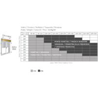 MOTORE PER TAPPARELLE Somfy LT50 HIPRO WT 17 EUR 149,00 - IT
