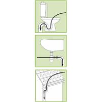 Sonda Sturatubi Ribimex 15 Metri - Diametro 8mm Per Scarichi E Grondaie - Foto 13