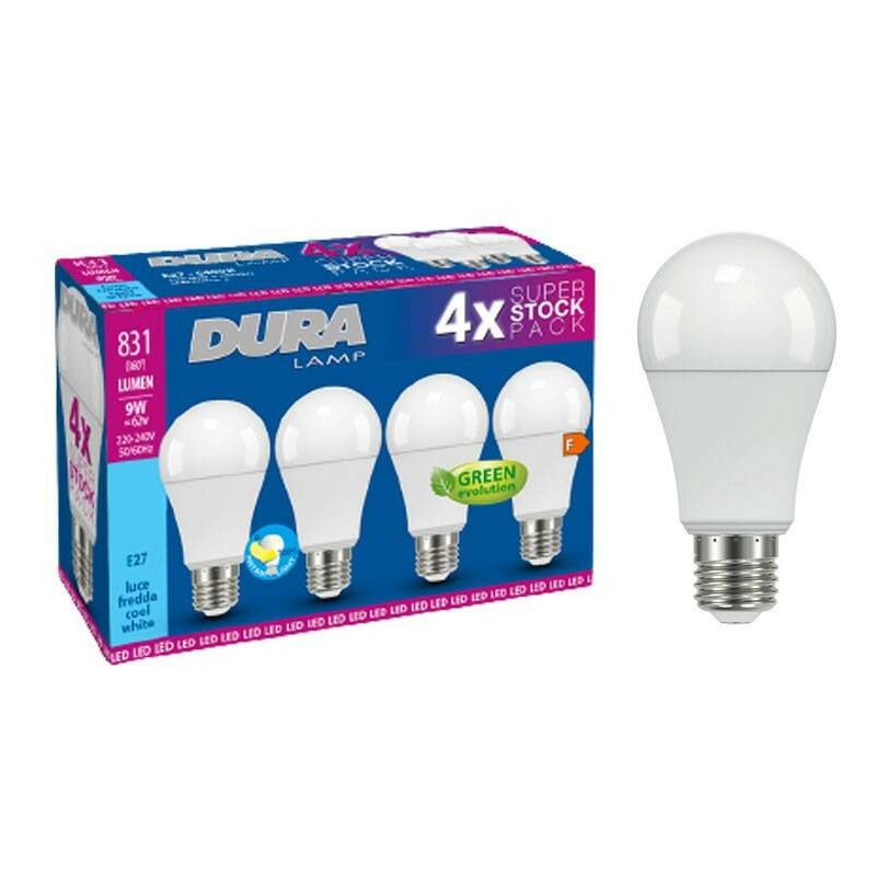 Tipos de casquillo de bombillas LED: guía completa - Bombillas Led Ahorro