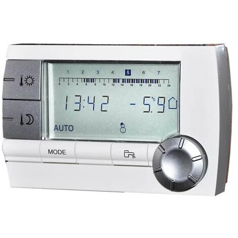 Télécommande à Distance Radio DE DIETRICH RS400S AD255 - PR100013472- NEUF