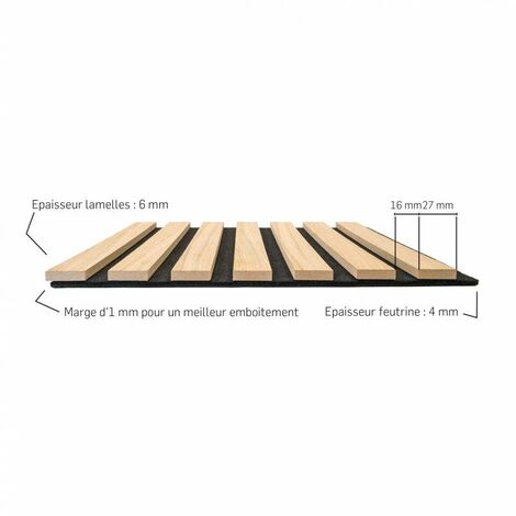 Lot de 2 panneaux tasseaux bois 250 x 30 x 1 cm - Lamelles bois placage chêne clair véritable fond noir - 1,5m²
