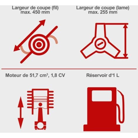 Scheppach Débroussailleuse Thermique BCH5300BP - Moteur 2T - 2en1: Débroussailleuse, Coupe-bordure - Anti-vibration - Largeur de coupe 450/255mm - Tap'N'Go - Entretien de grande taille
