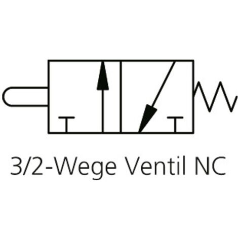 3/2- und 5/2-Wege NAMUR-Magnetventil G1/4, 24 V AC | DA128645